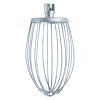 Миксер планетарный BEAR VARIMIXER TEDDY 5L с приводом